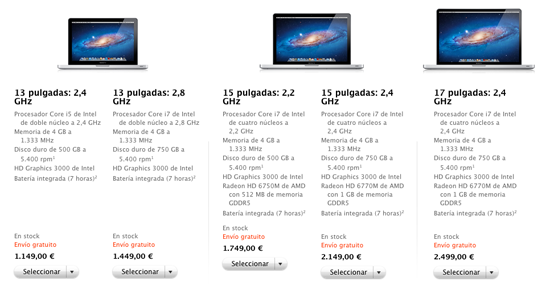 Nuevos MacBook Pro finales 2011