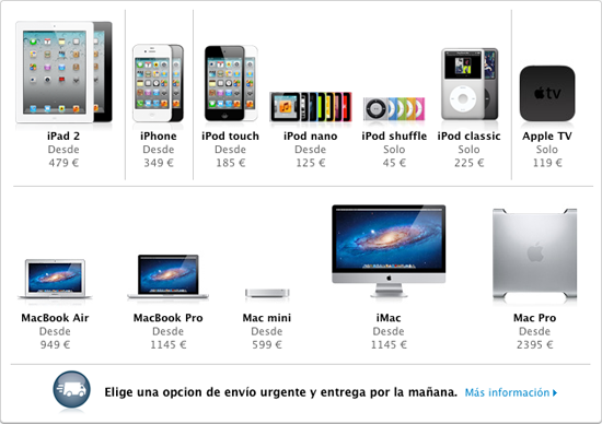 Apple rebaja los precios de los productos de la Apple Store