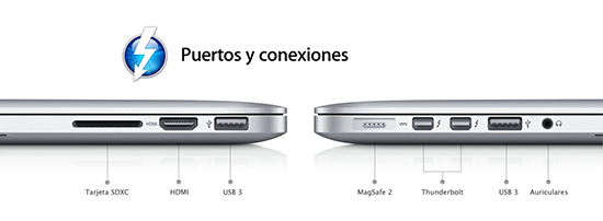 Puertos y conexiones MacBook Pro