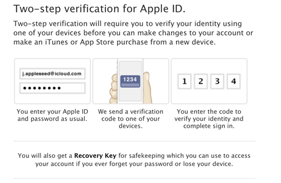 Verificación en dos pasos Apple ID