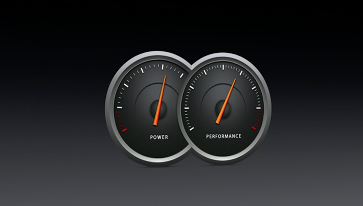 Mejoras de eficiencia y rendimiento de OS X Mavericks