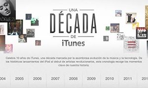 iTunes cumple 10 años