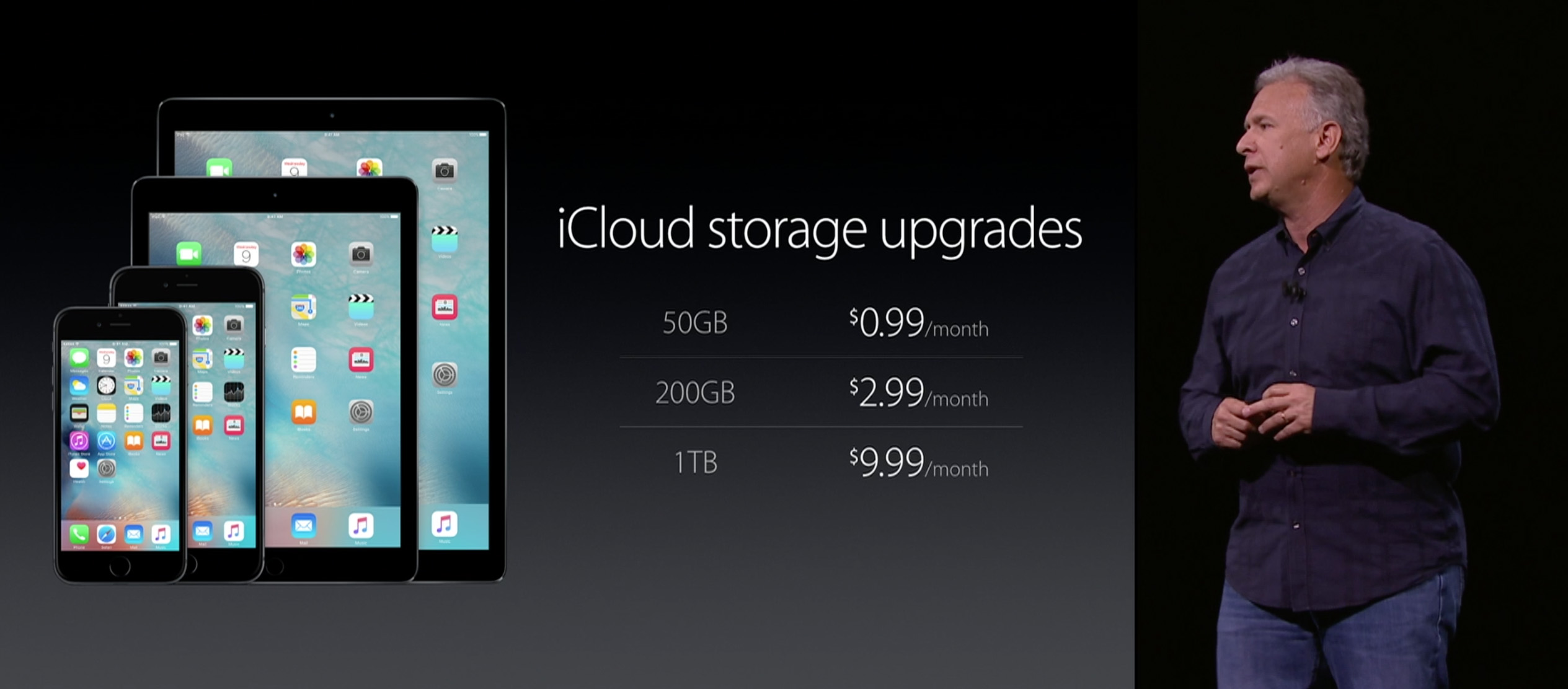 Precios de iCloud nuevos